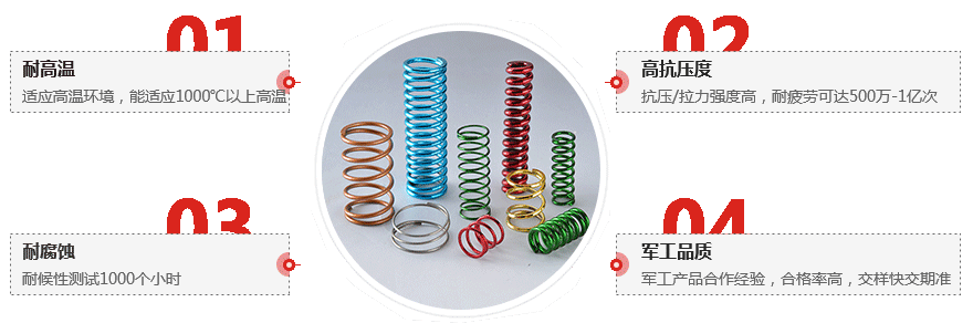 壓縮彈簧 壓縮彈簧