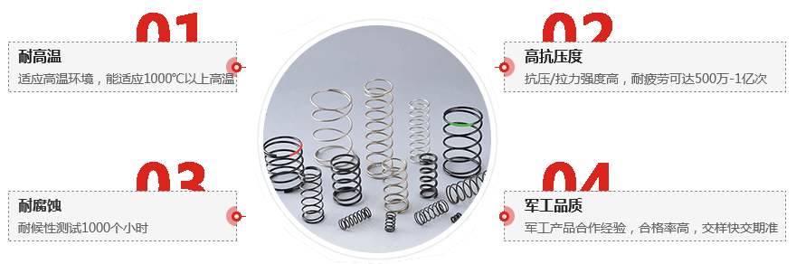 壓縮彈簧 壓縮彈簧
